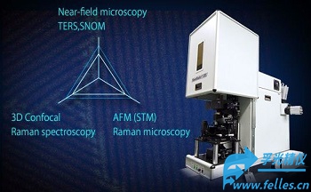 3D显微镜激光拉曼光谱系统